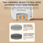 Rechargeable Electric Foot Grinder – Callus Remover & Dead Skin Scrubber