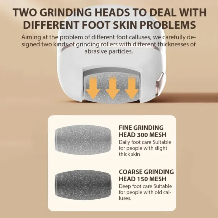 Rechargeable Electric Foot Grinder – Callus Remover & Dead Skin Scrubber
